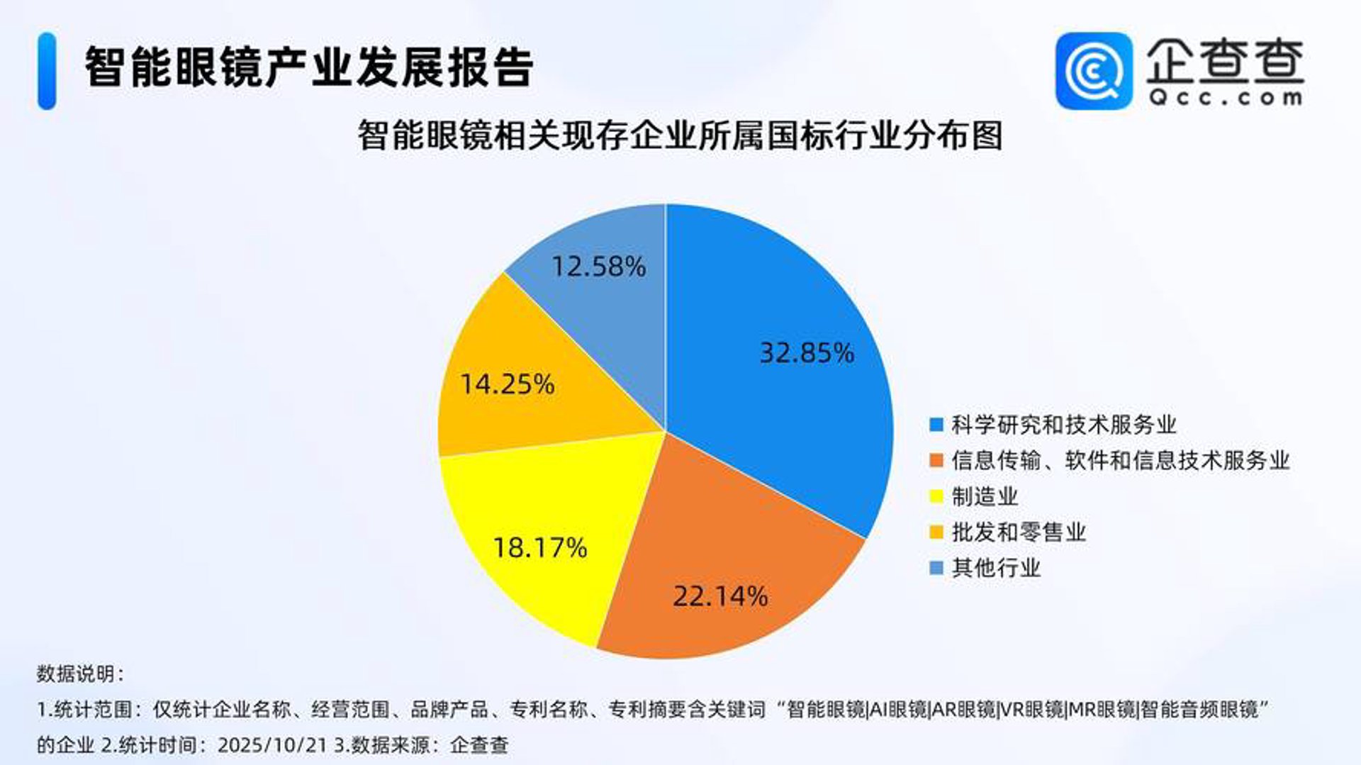 康调调理信息网
